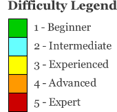 Ride Difficulty Legend